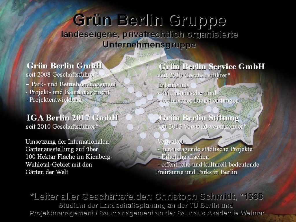 Grün Berlin Gruppe, Foto und Bearbeitung: Angelika Paul