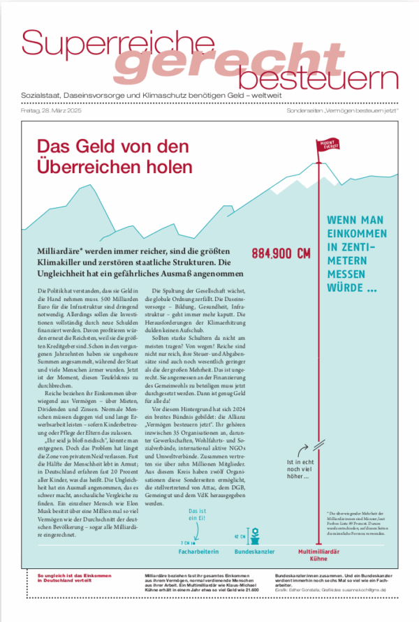 Sonderzeitung „Superreiche gerecht besteuern“