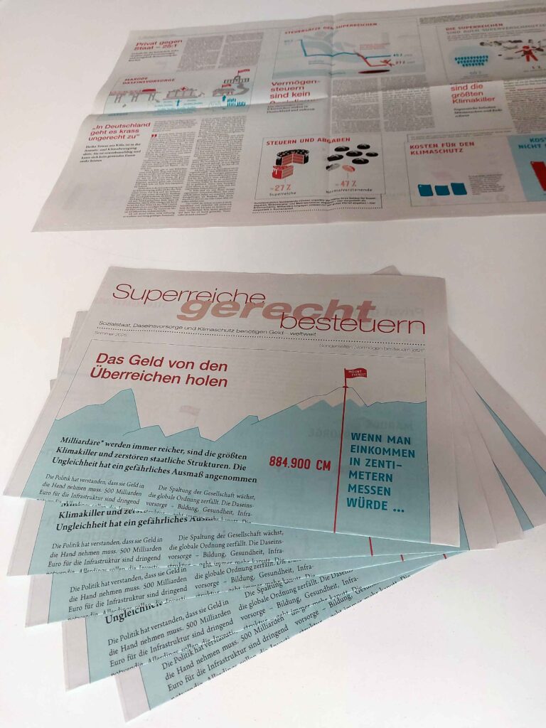 Wir haben unsere Zeitungsbeilage zur Vermögensbesteuerung aktualisiert: Am 18. Juli lag sie 